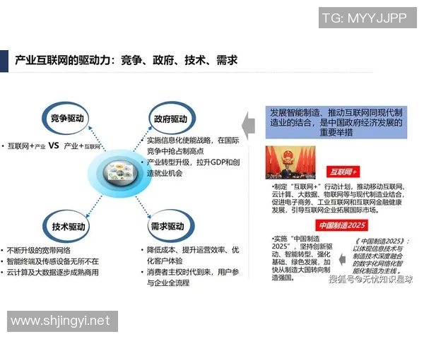 互联网时代数字创新推动社会变革与产业升级的深度解析