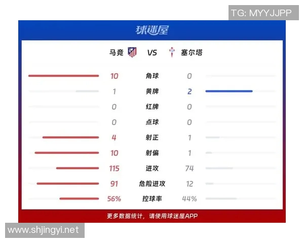 西甲联赛单赛季进球数记录