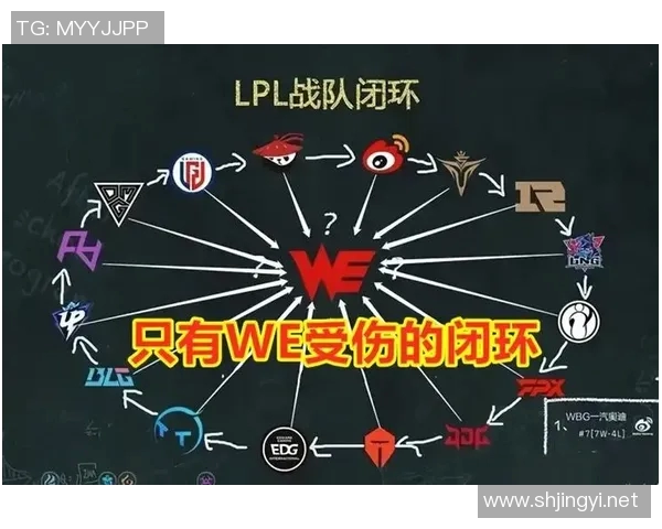 赛后分析：JDG与EDG在比赛中的团队协作与战略执行探讨